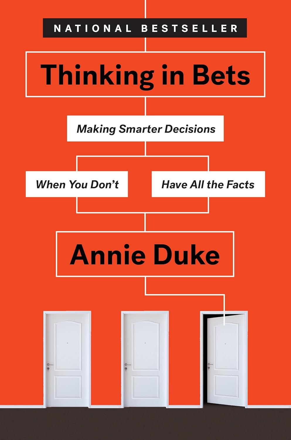 Thinking-in-Bets-Making-Smarter-Decisions-When-You-Don't-Have-All-the- Dr Robyn Odegaard book recommendations - Thinking in Bets: Making Smarter Decisions When You Don't Have All the Fact